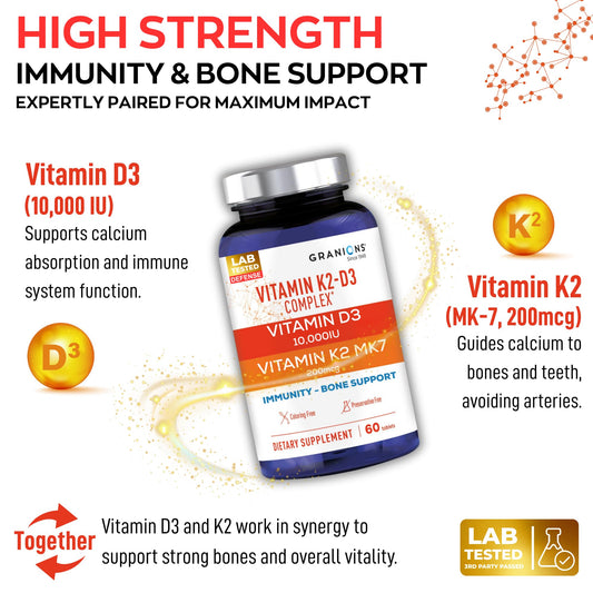 Close-up of Granions Vitamin D3 K2 MK7 capsules