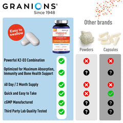 Nutritional information panel of Granions Vitamin D3 K2 MK7