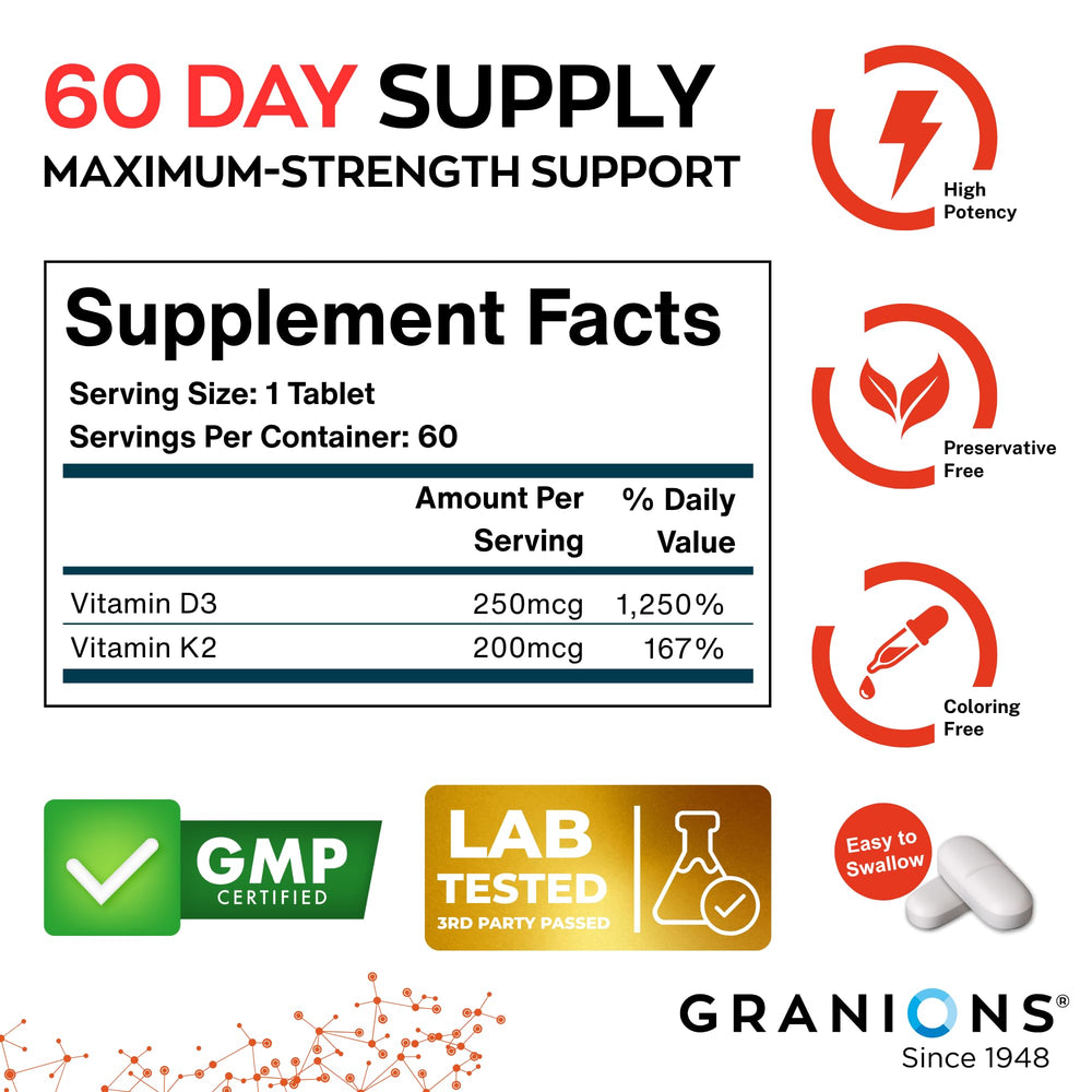 Illustration of Vitamin D3 and MK-7 ingredients