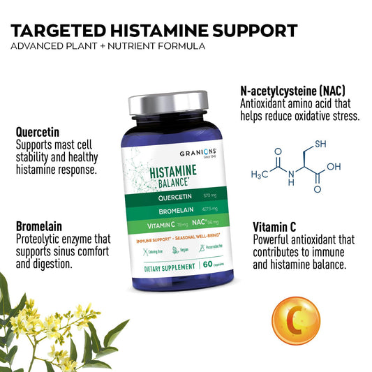 Close-up of quercetin, bromelain, NAC and vitamin C capsules