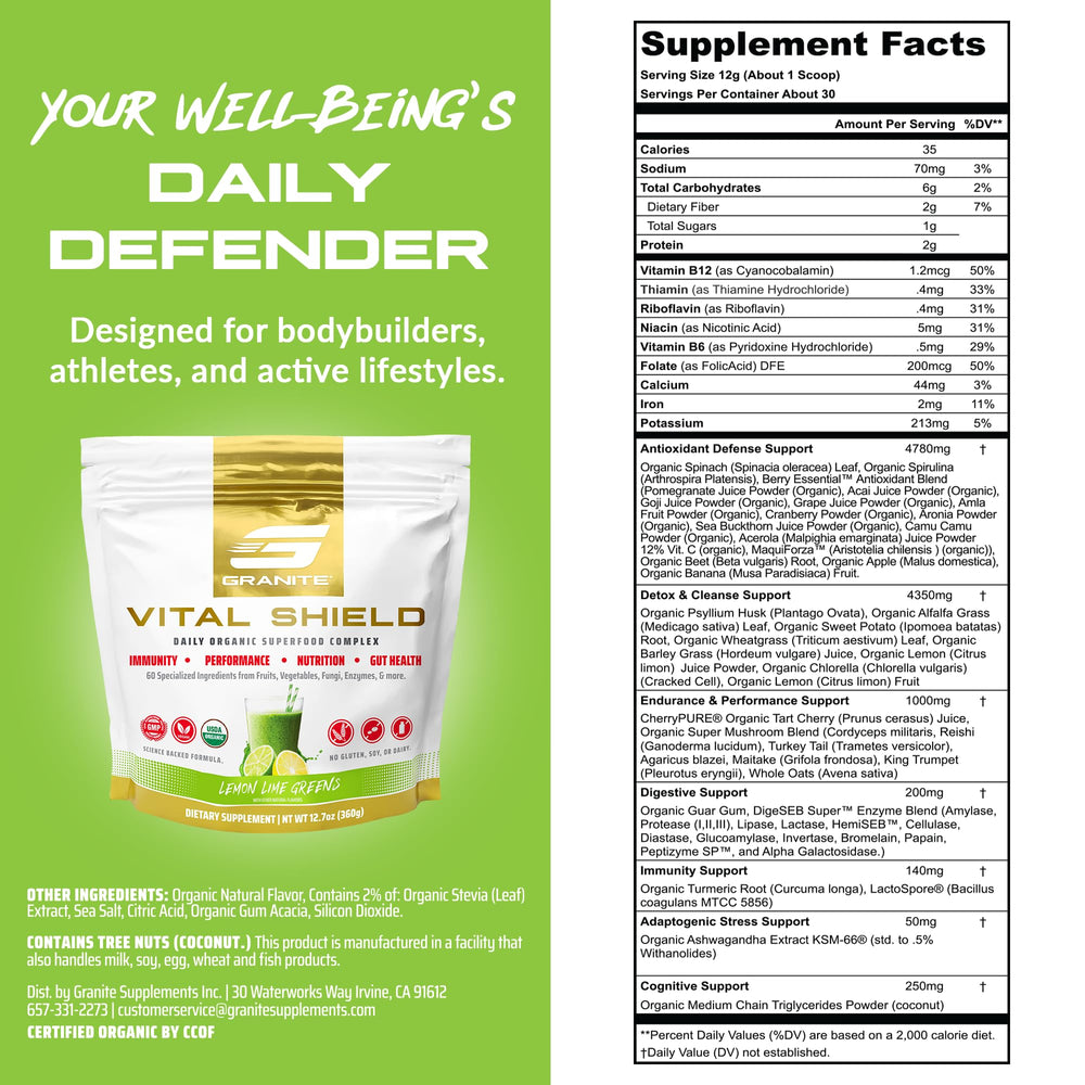 Infographic showing greens, fruits, antioxidants, and adaptogens