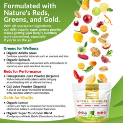 Nutrition facts: 35 calories per scoop, zero added sugar