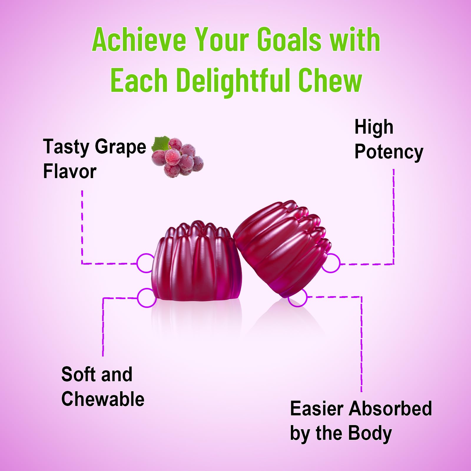 Delicious grape-flavored resveratrol gummies