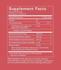 Grape seed extract and antioxidant ingredients