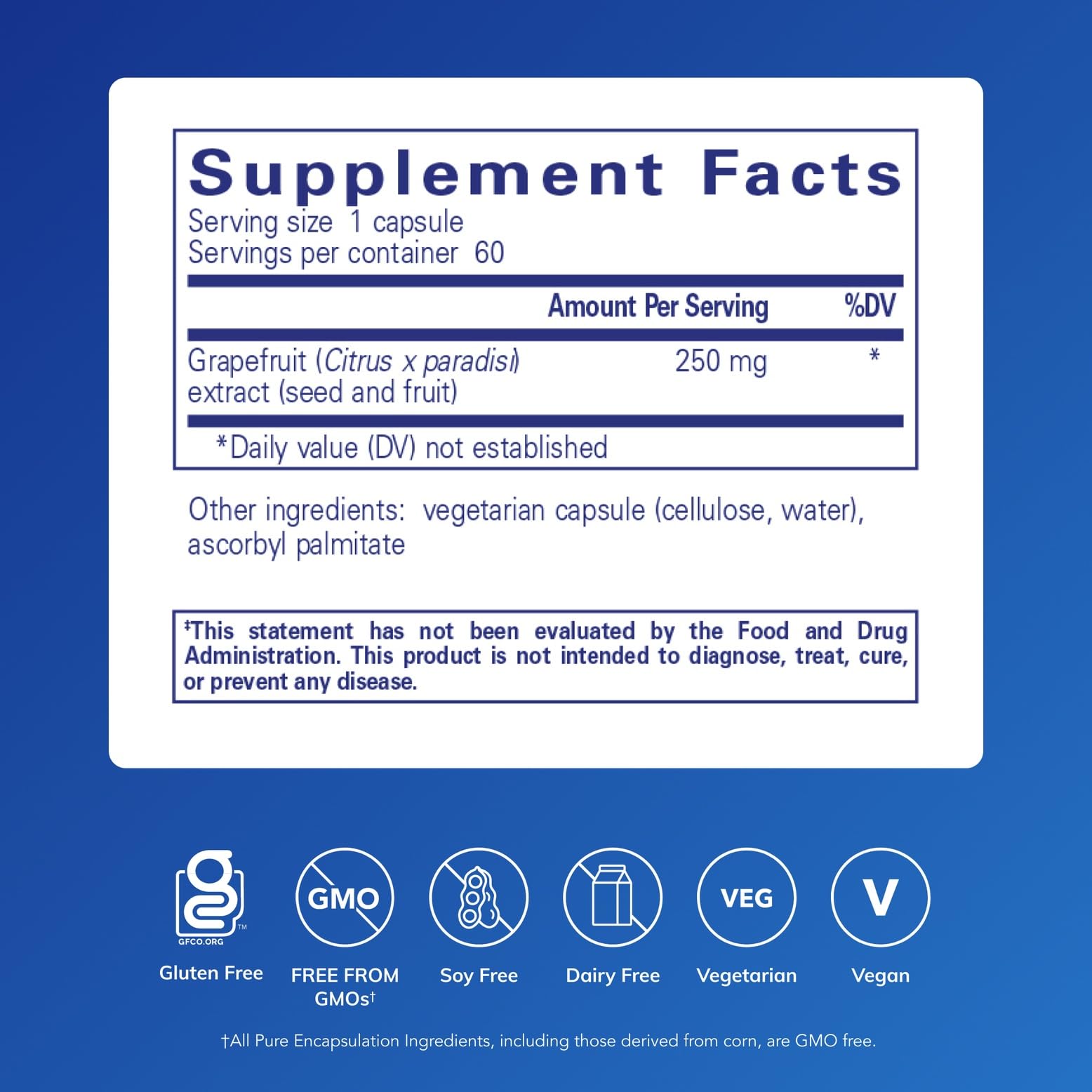 Grapefruit seed extract promoting GI health and GI tract balance