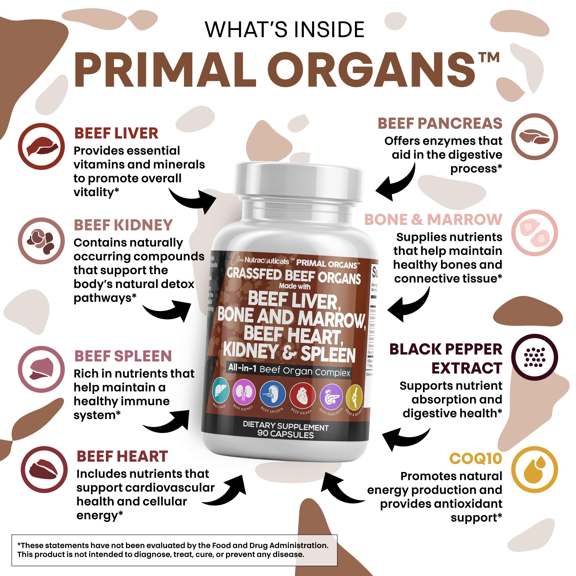 Beef heart, spleen, and pancreas capsules laid out