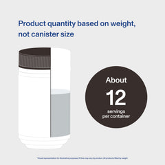 Grass-fed bovine collagen peptides sourced for absorption