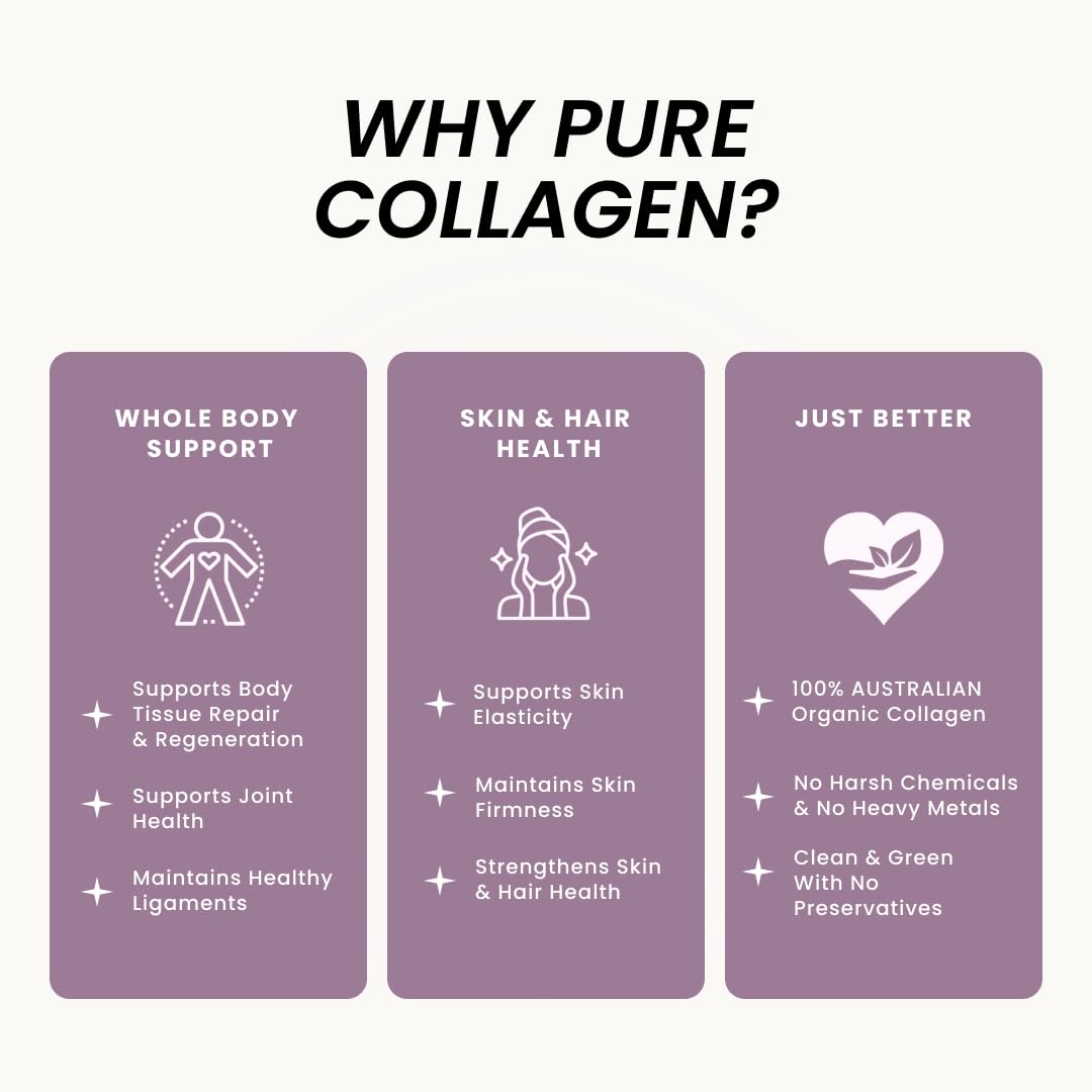 Grass-fed liver and collagen ingredients artwork