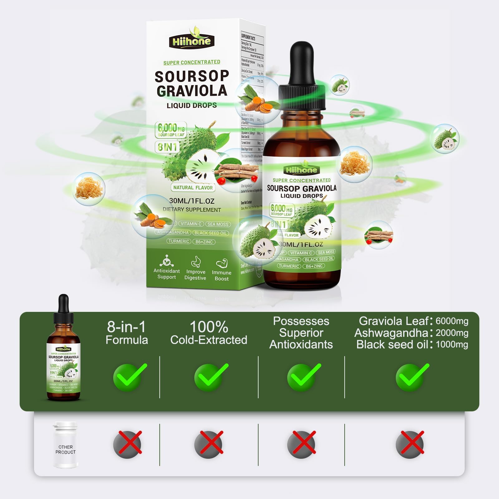 Close-up of the 8-in-1 components: Soursop, Sea Moss, Black Seed Oil, Vitamin C, Ashwagandha, B6, Zinc, Turmeric