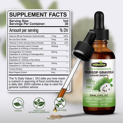 Usage directions for daily drops (1-2 ml)