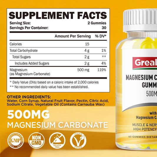 Close-up of 500mg elemental magnesium on label
