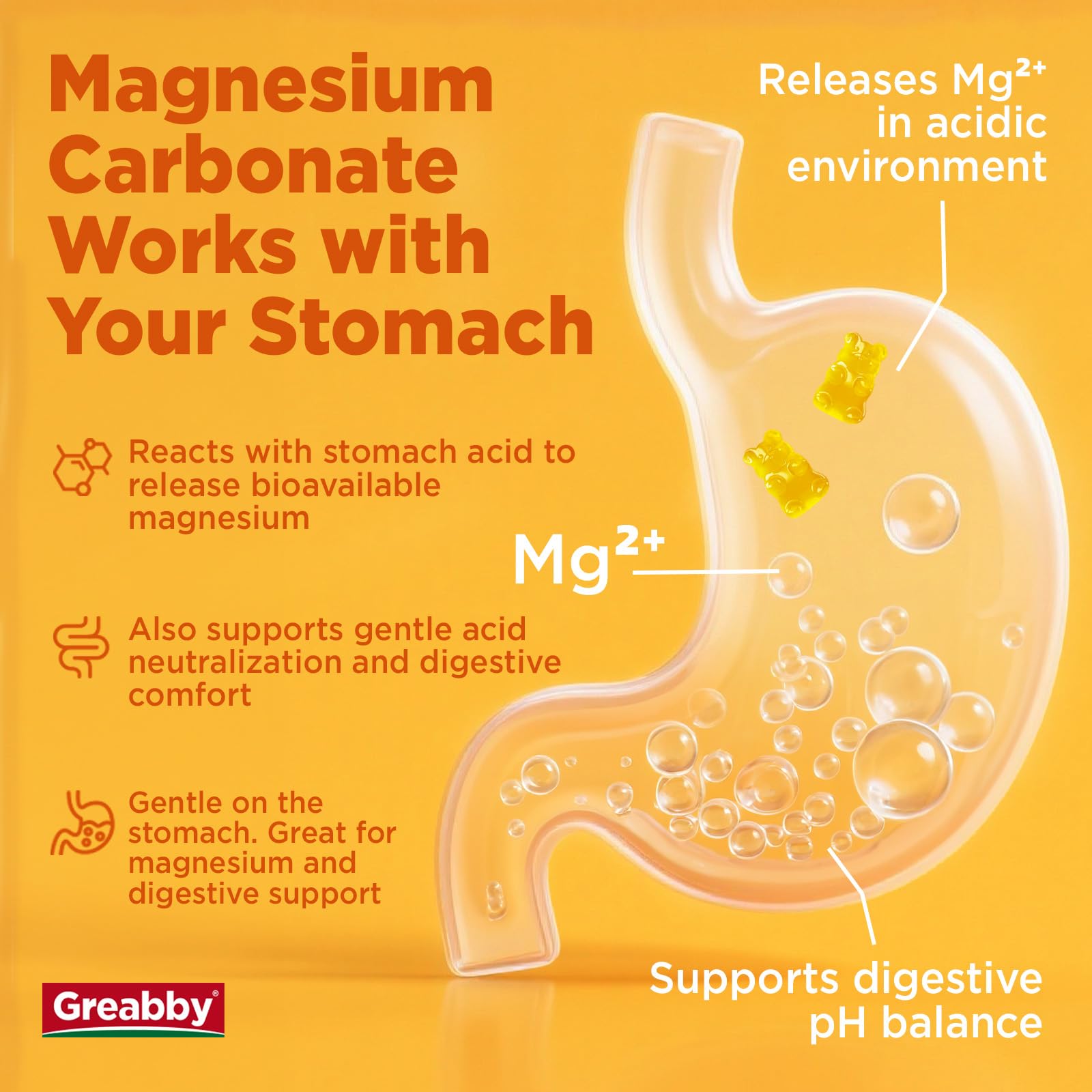 Ingredients panel graphic for GREABBY gummies