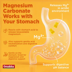 Ingredients panel graphic for GREABBY gummies