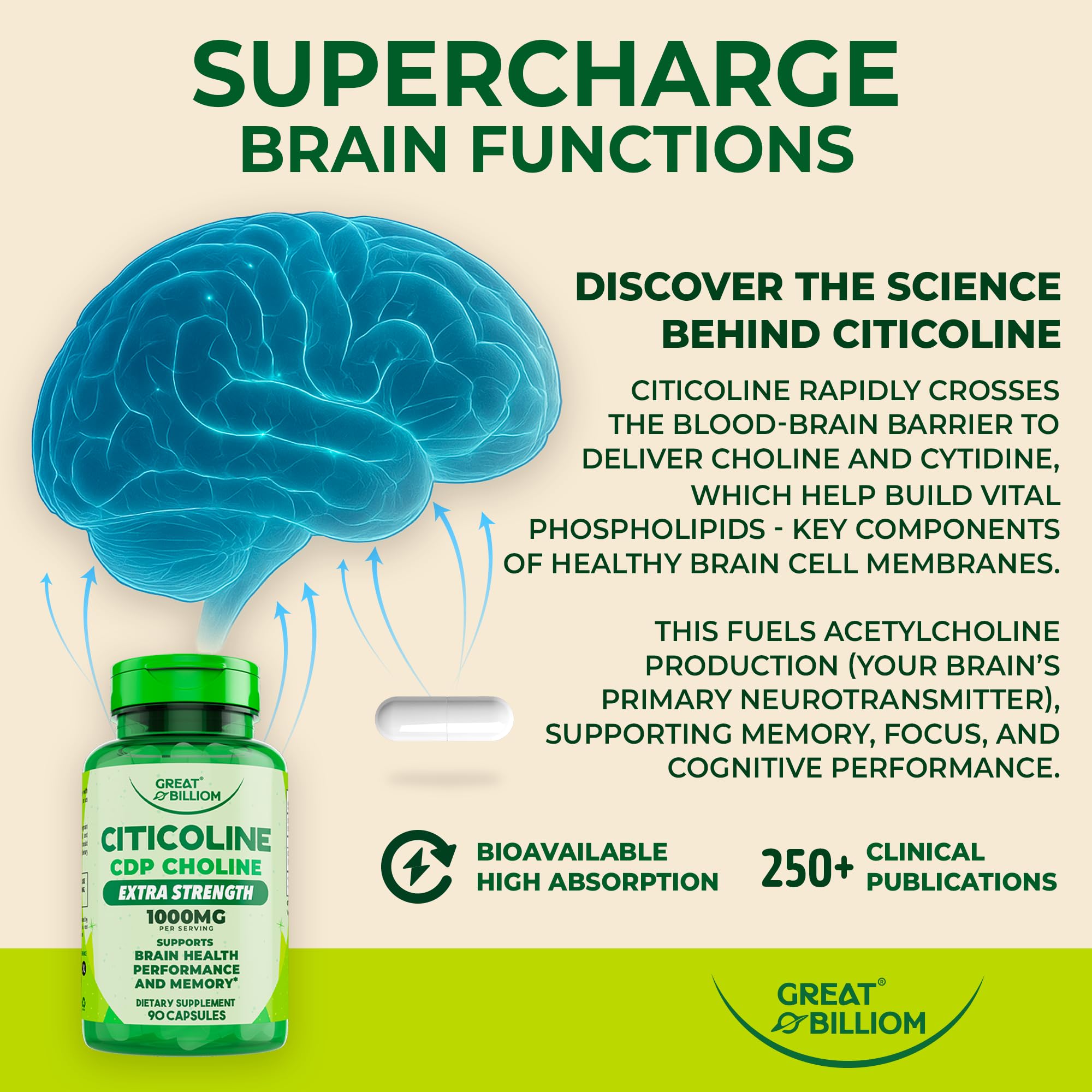 Serving size 1000mg CDP Choline illustration