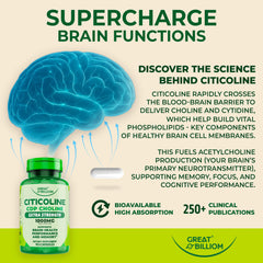Serving size 1000mg CDP Choline illustration