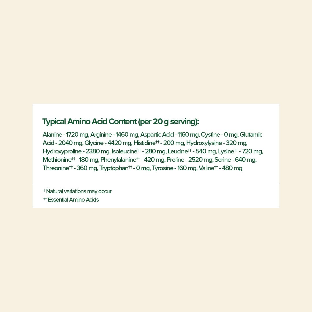 Great Lakes Wellness packaging showing non-GMO and Kosher certifications.