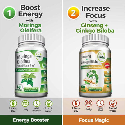 Energy and focus visual for GreeNatr bundle