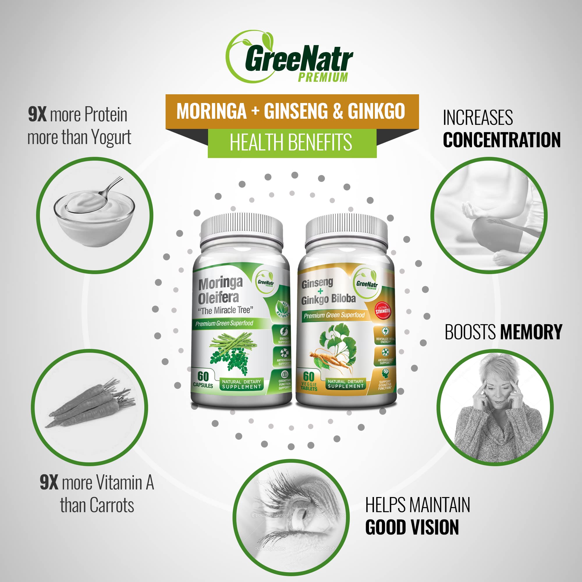 Brain memory and cognition support with ginkgo and ginseng