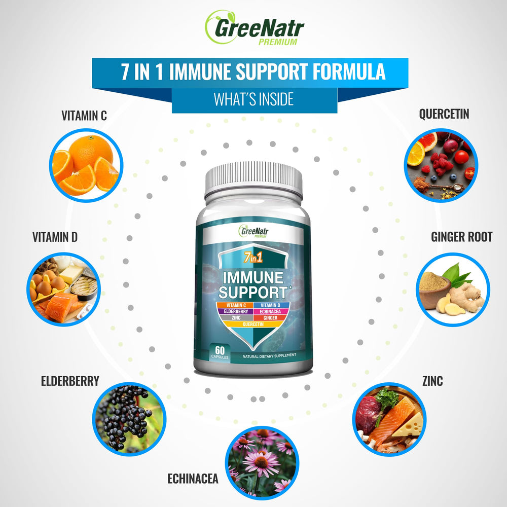 Close-up of GreeNatr Immune Support label