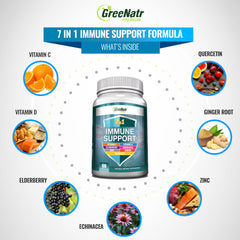 Close-up of GreeNatr Immune Support label