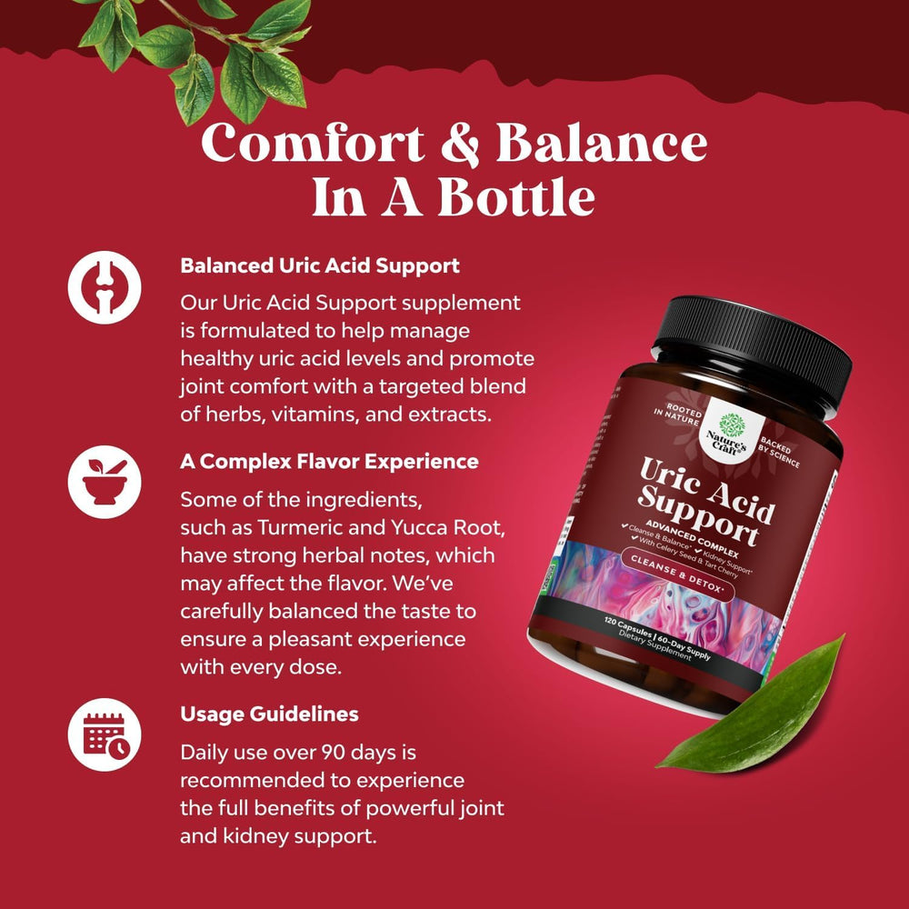 Close-up of uric acid cleanse capsules with green coffee extract