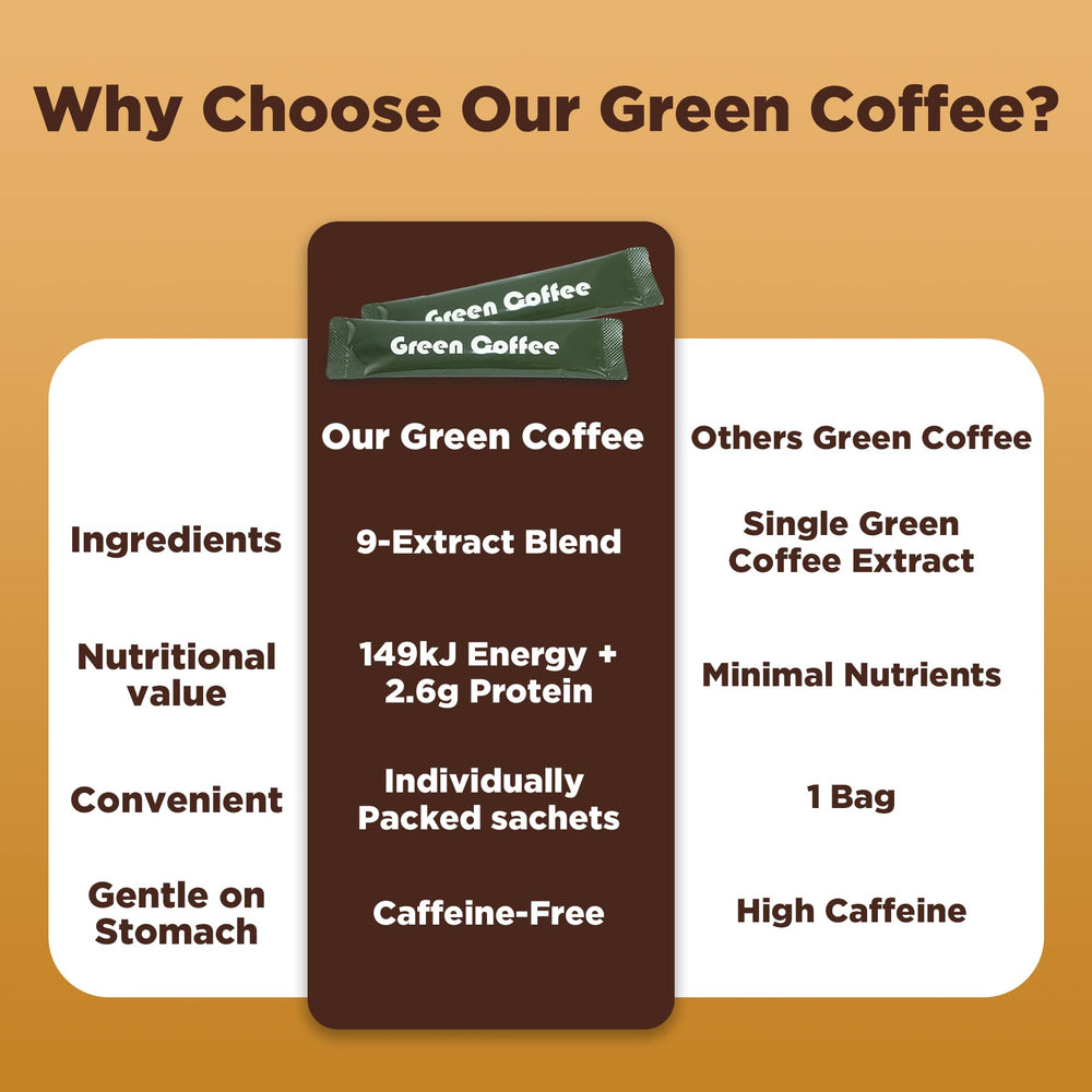 Green coffee beans extract instant coffee close-up