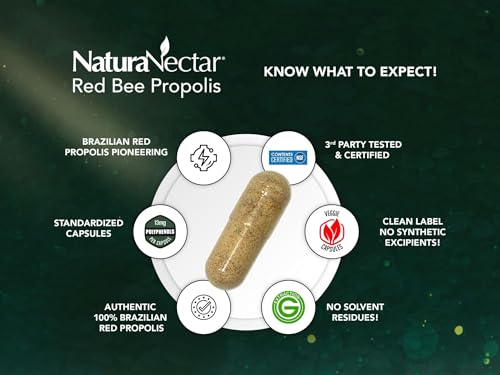 Green extraction process using water only to extract propolis