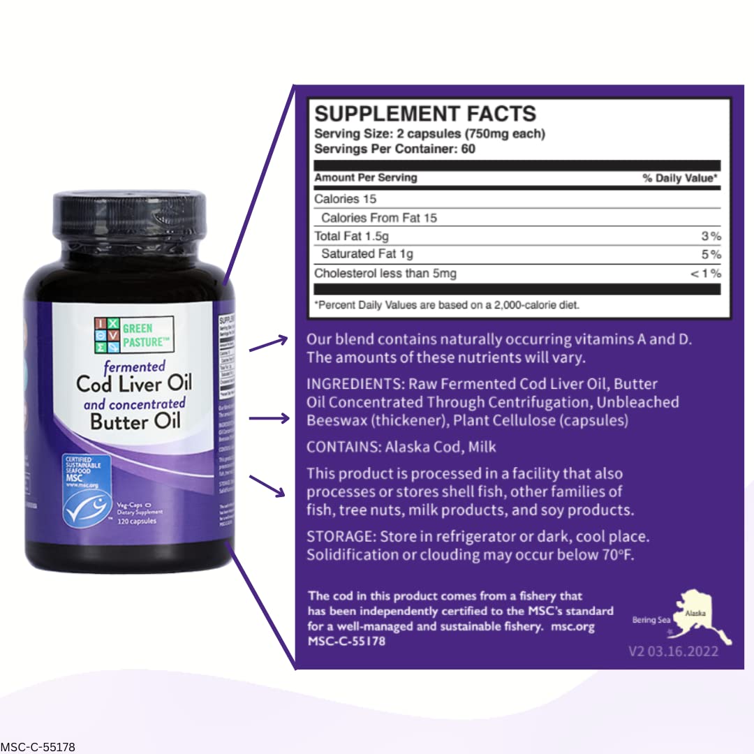 Liquid form option of Green Pasture blend