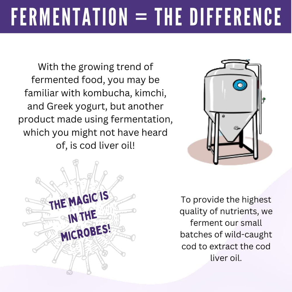 Green Pasture expiration date displayed on packaging for freshness