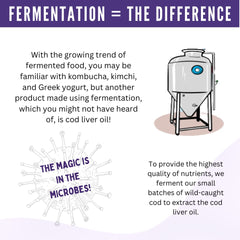 Green Pasture expiration date displayed on packaging for freshness