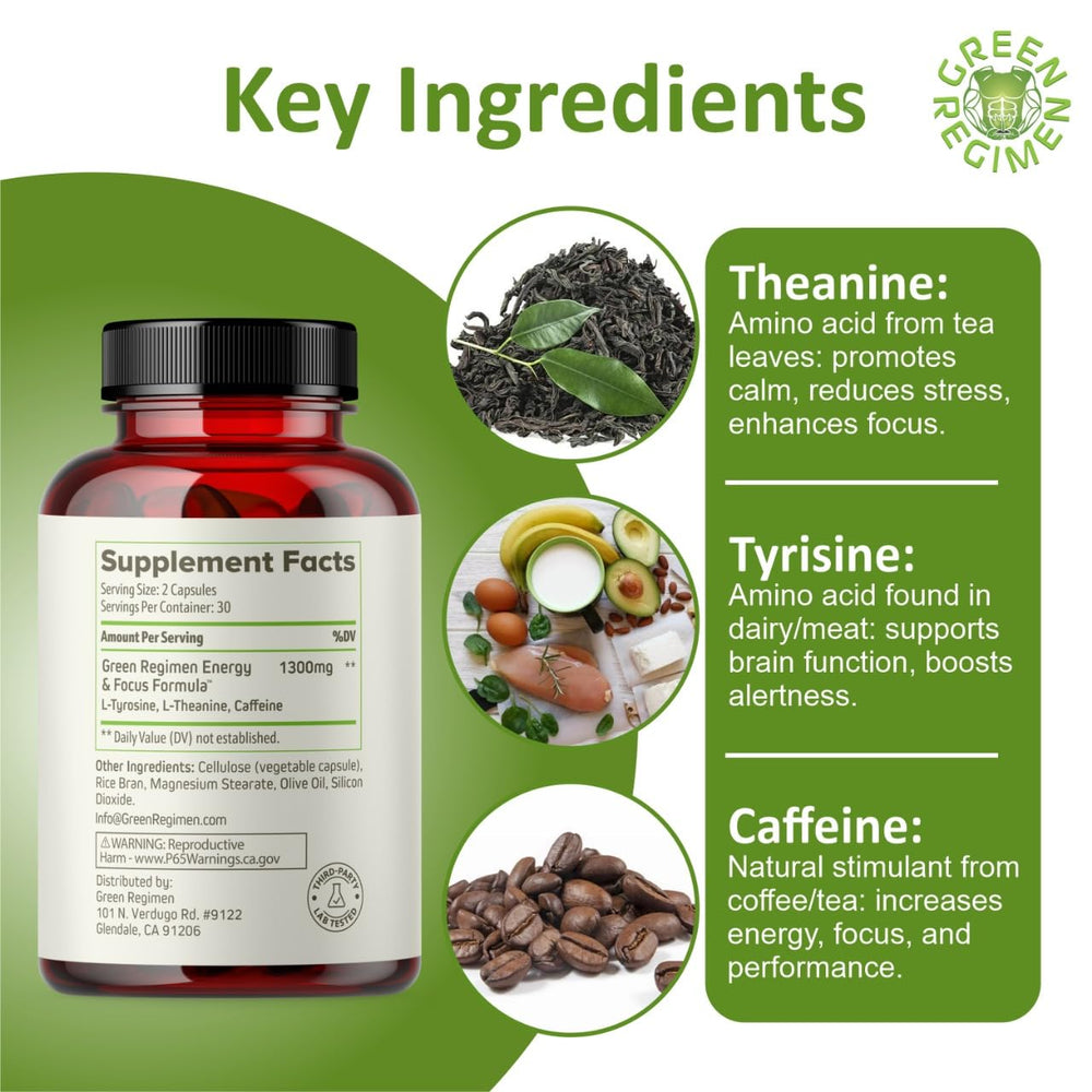 Ingredient highlights: caffeine, theanine, and tyrosine