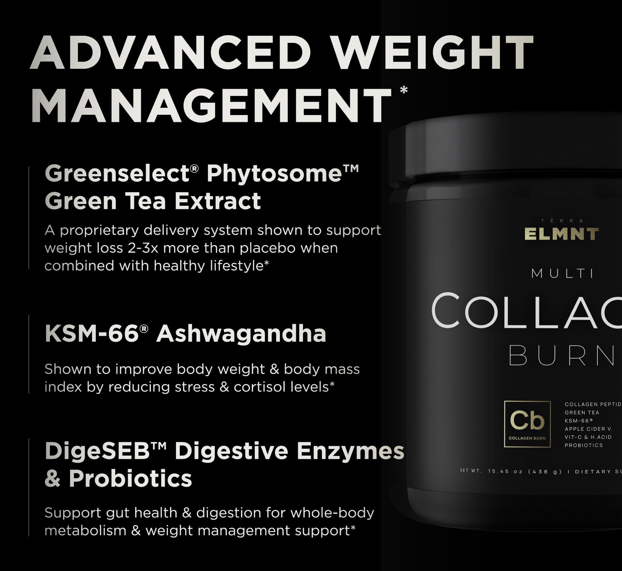 Green Tea Extract and Ashwagandha (KSM-66) ingredient highlights