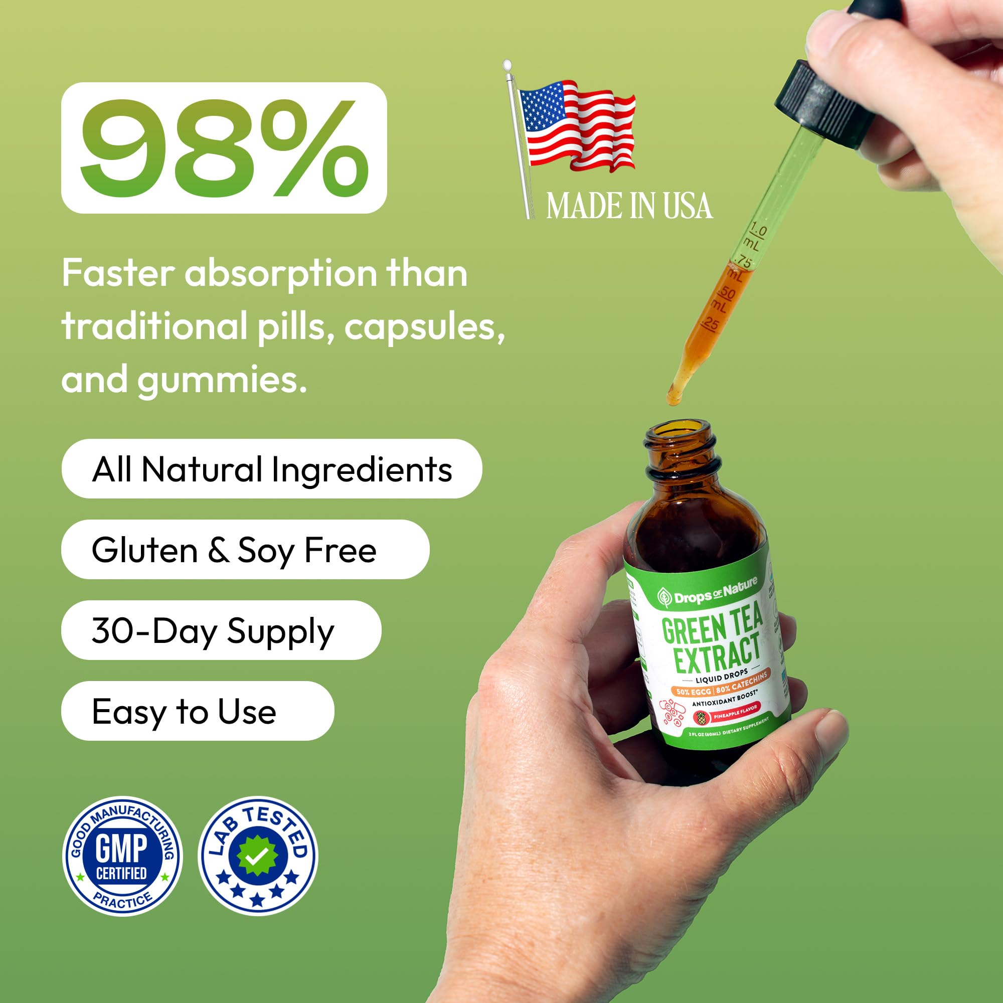 Graphic displaying 50% EGCG and 80% catechins in green tea extract