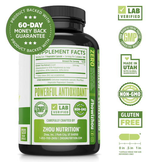 Close-up of green tea extract capsules showing EGCG content