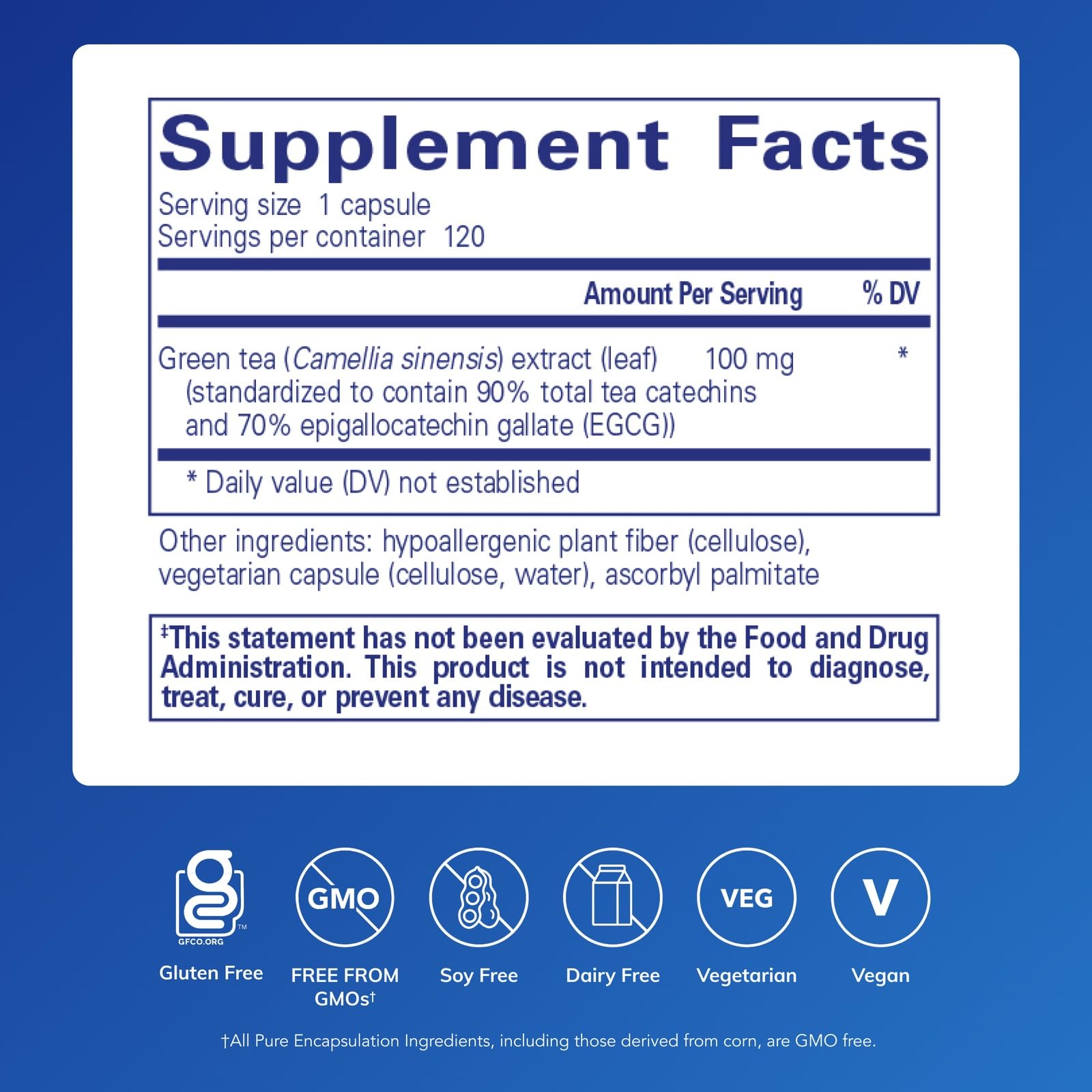 Close-up of Green Tea Extract capsules - decaf formula