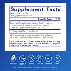 Close-up of Green Tea Extract capsules - decaf formula