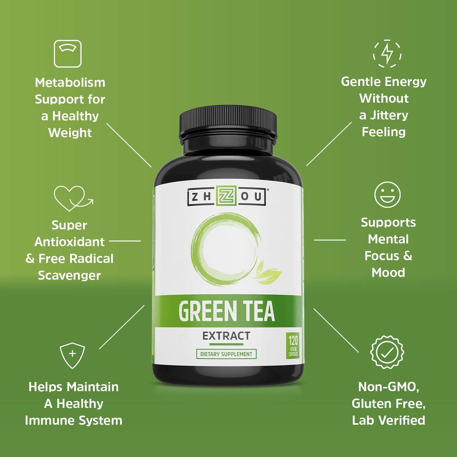 Label highlighting 500 mg per serving of green tea extract