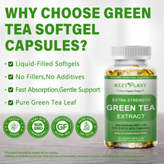 Packaging of Green Tea Extract Softgels