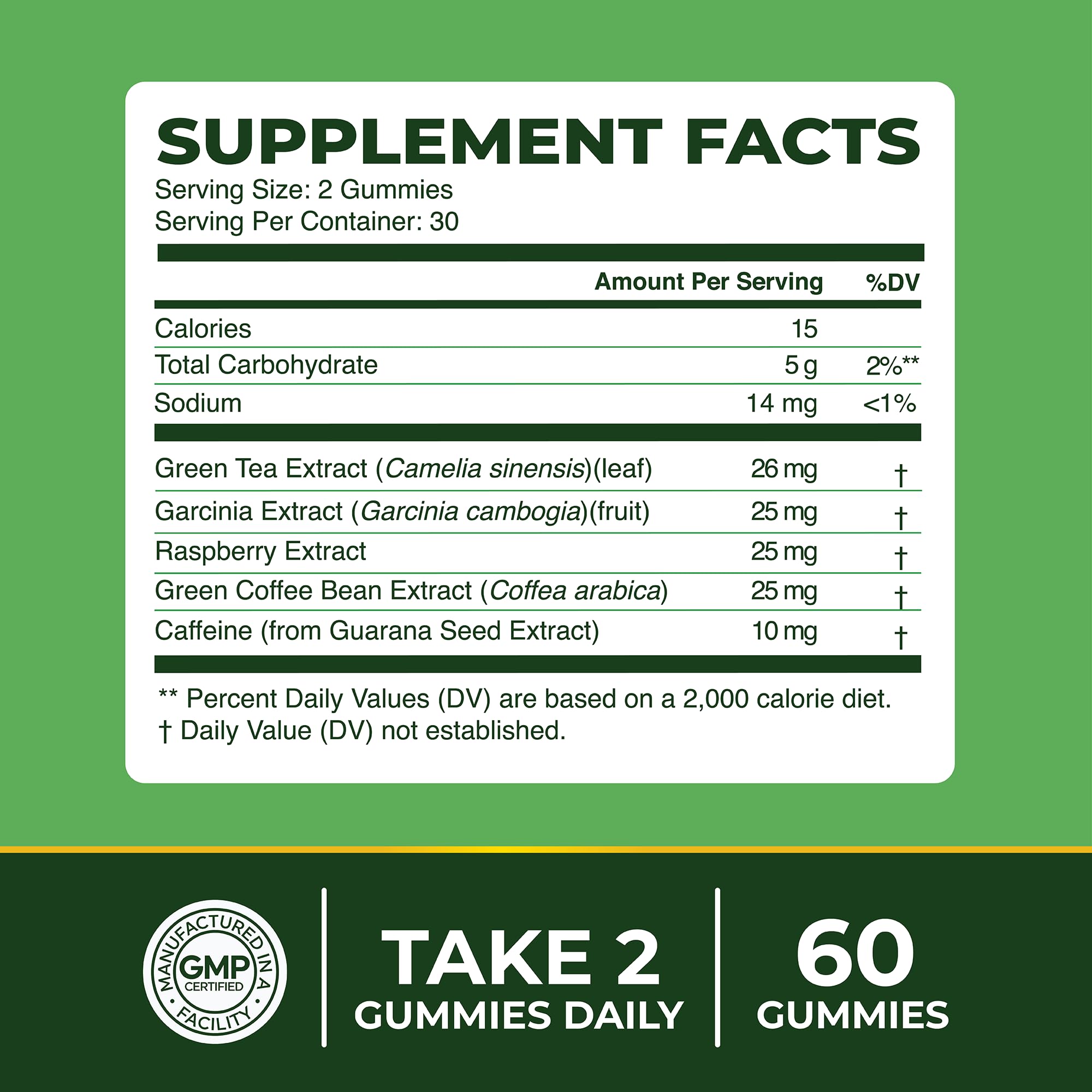 Green Tea Fat Burner Gummies bottle with packaging