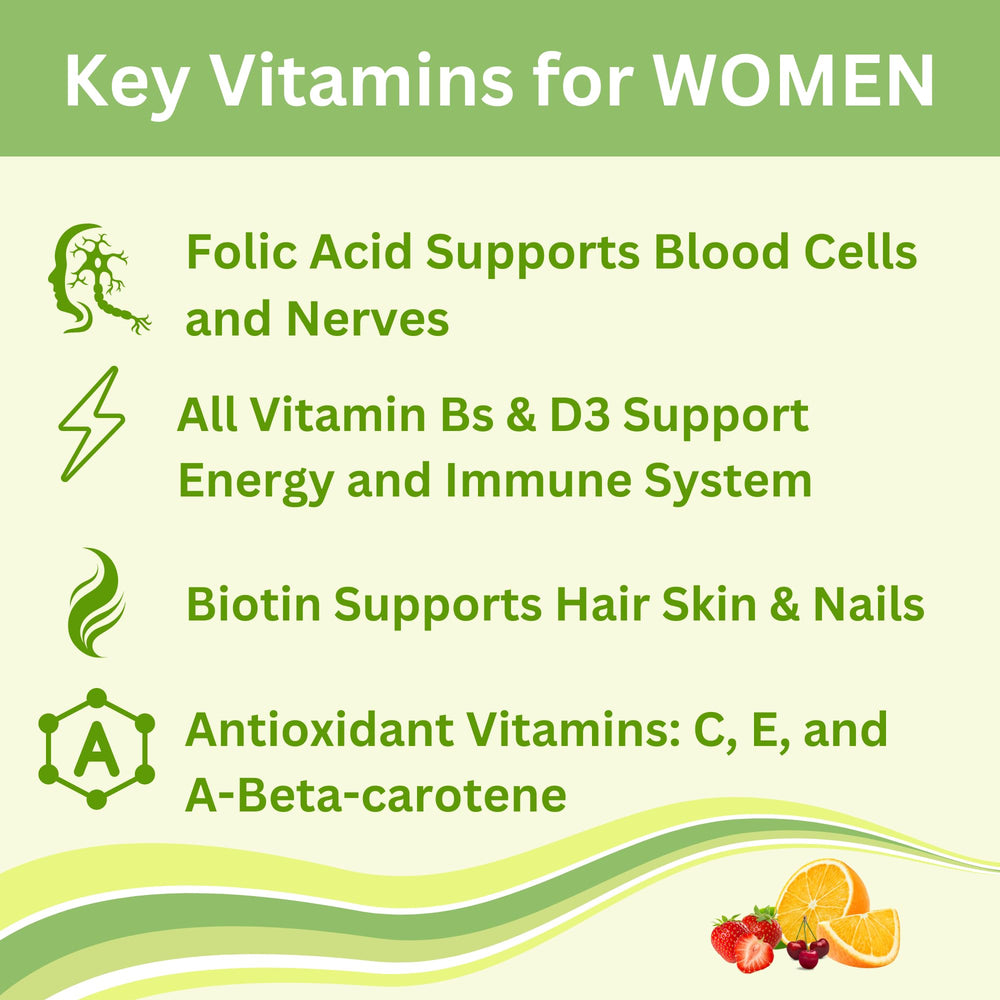 Halal multivitamins for adults emphasizing energy and immunity support