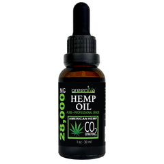 Third-party testing certificate for GreenIVe Hemp Drops