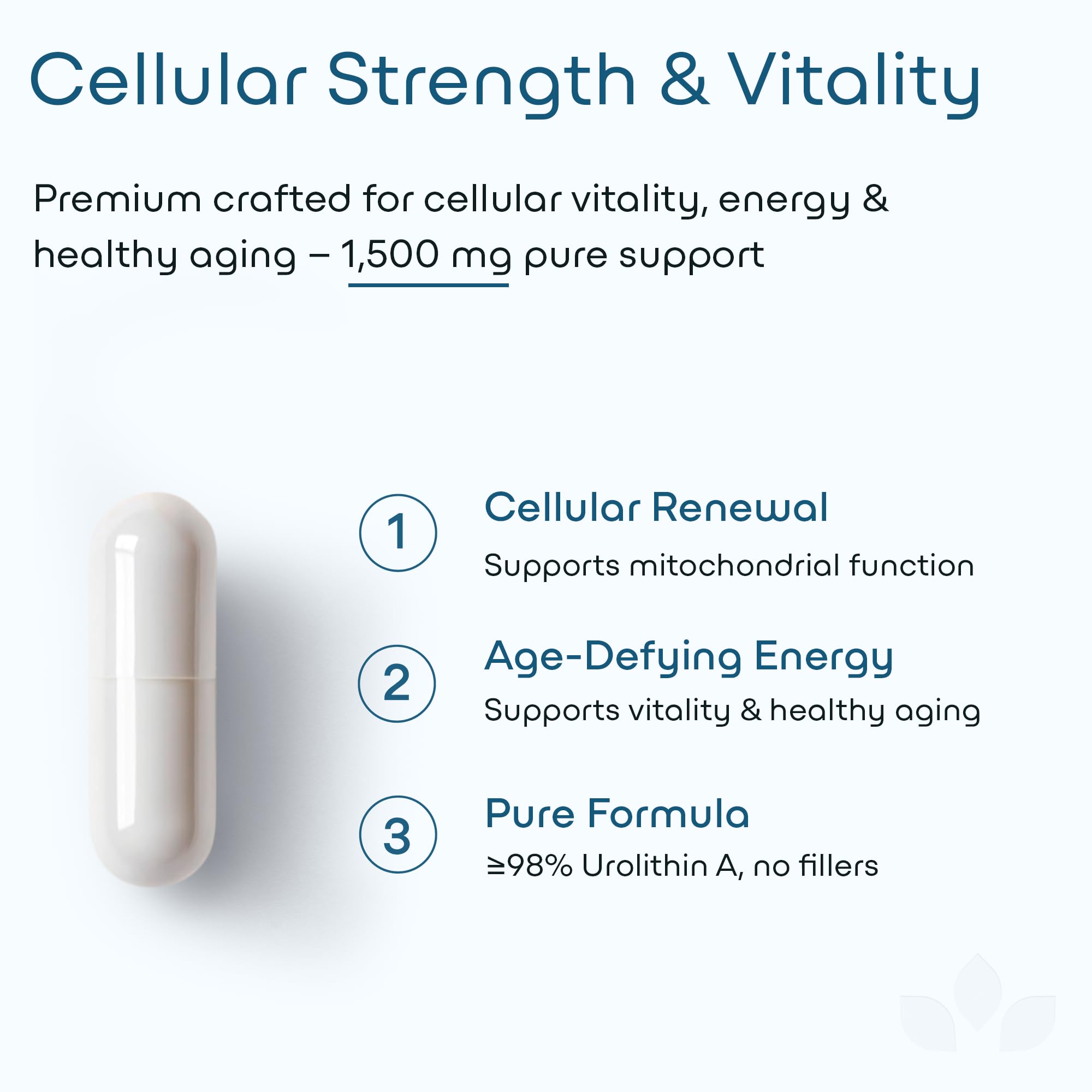 GreenLab Urolithin A+ 1500 mg packaging emphasizing mitochondrial health
