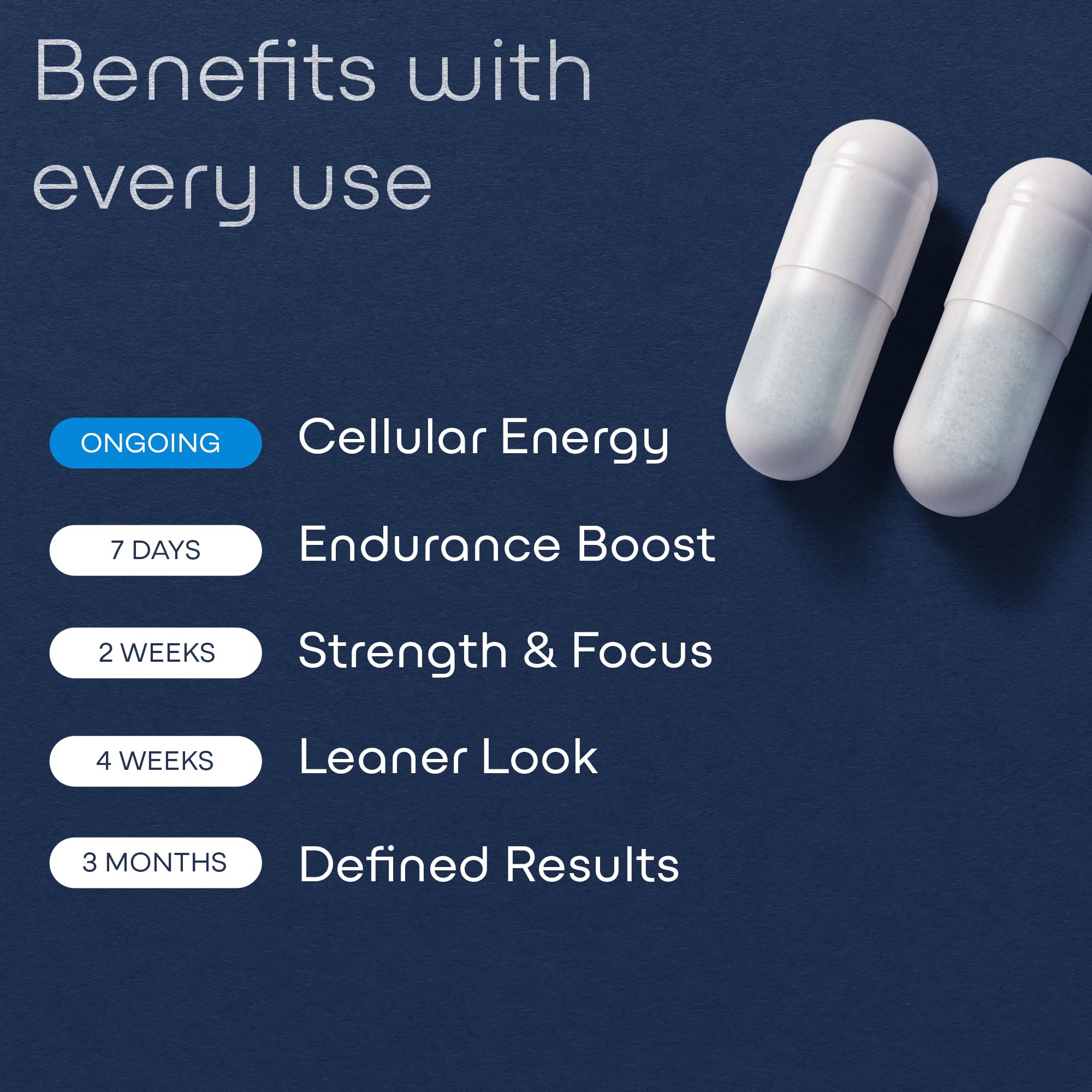 Rear label showing dosage and serving information