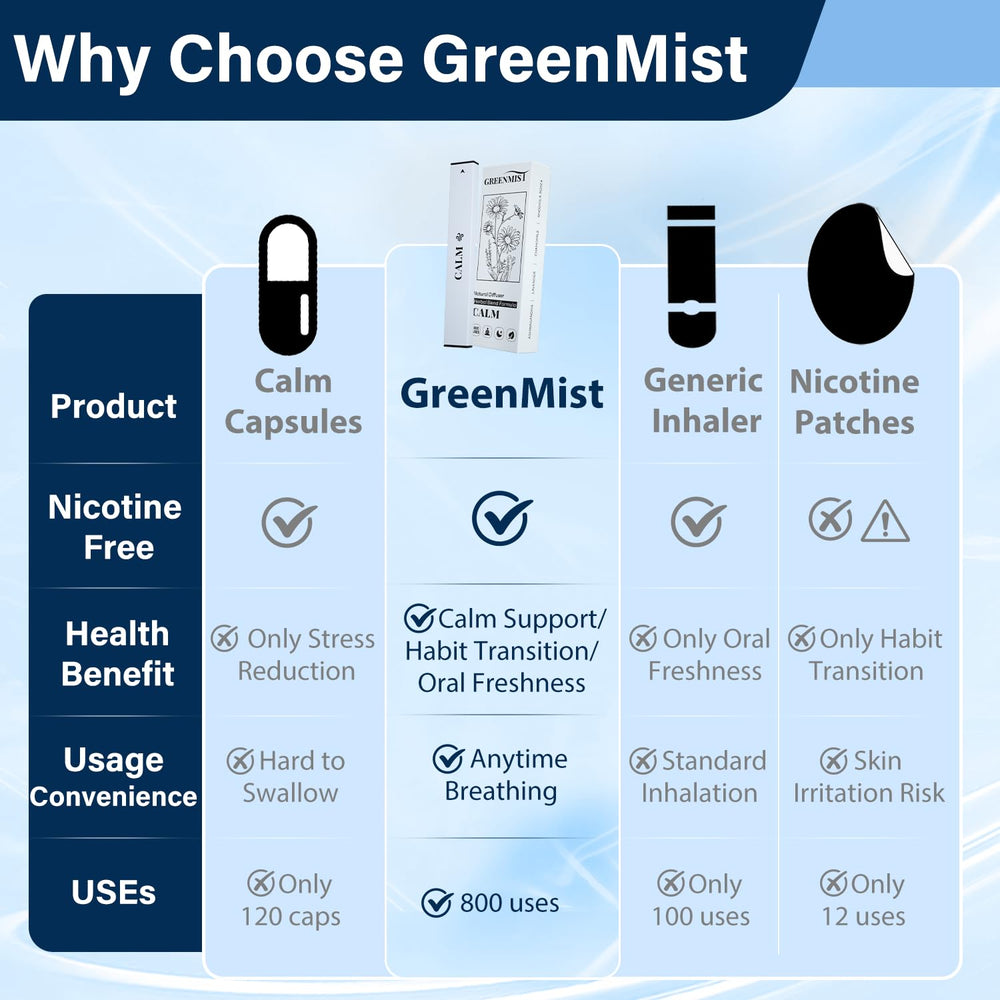 GreenMist diffuser emits soothing lavender-chamomile aroma for evening unwind