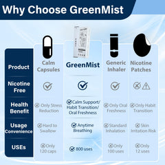 GreenMist diffuser emits soothing lavender-chamomile aroma for evening unwind