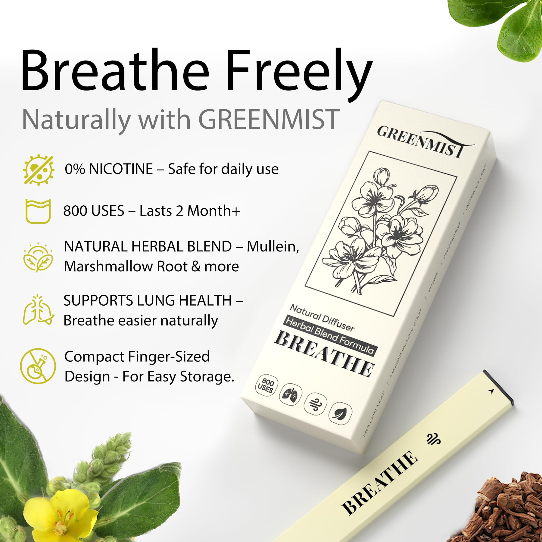 Fresh Mint leaves highlighting mint in the GREENMIST blend