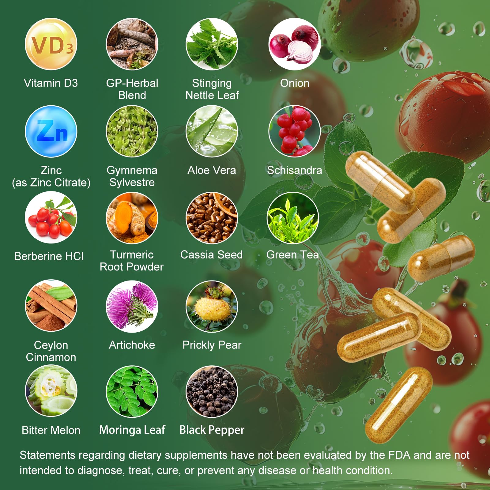 Graphic illustrating GLP-1 activation and satiety