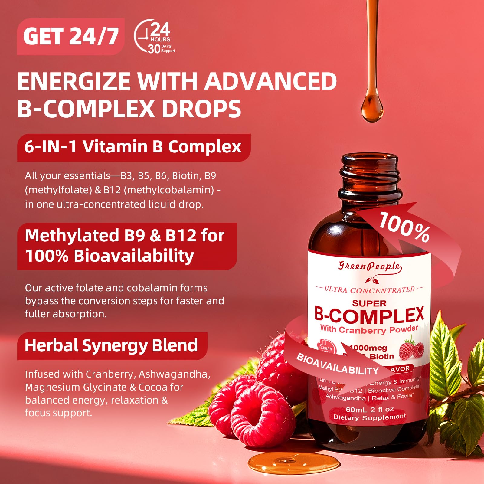 Active methylated B12 and methylfolate absorption illustration