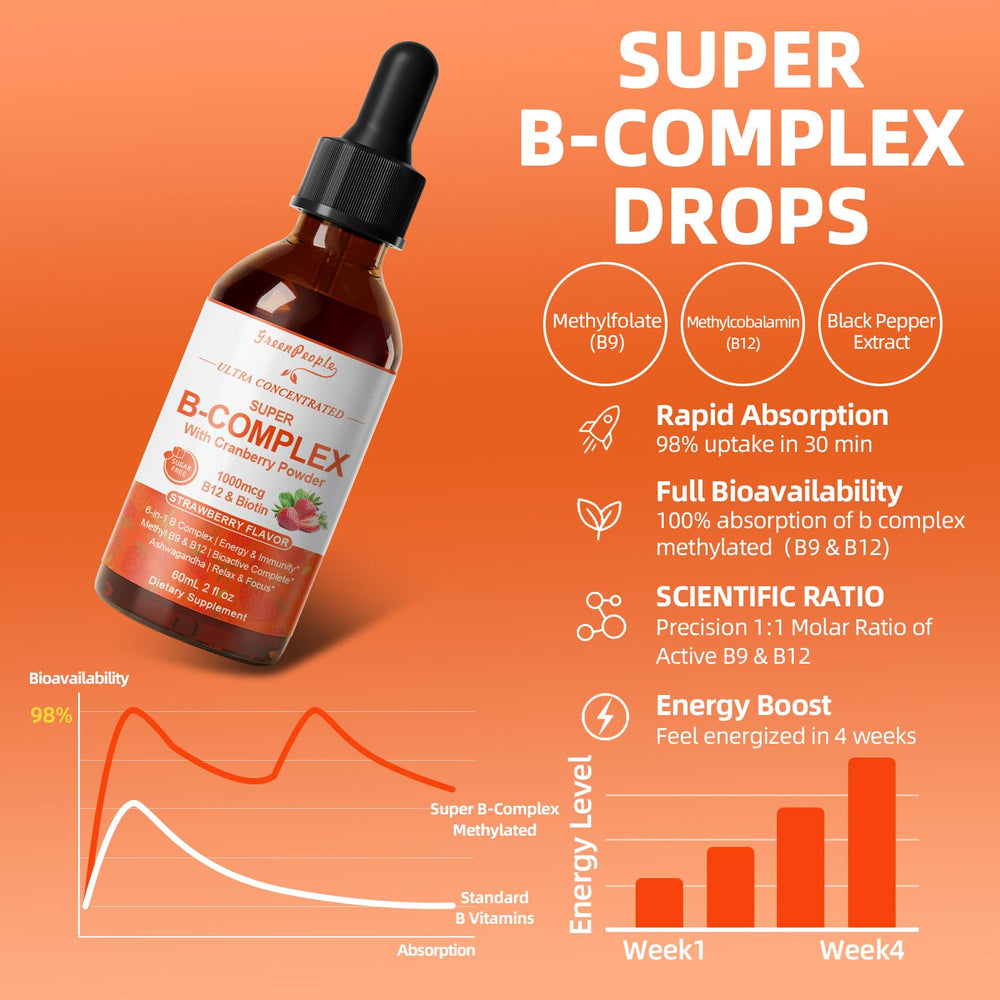 Dropper applying liquid B complex into a spoon
