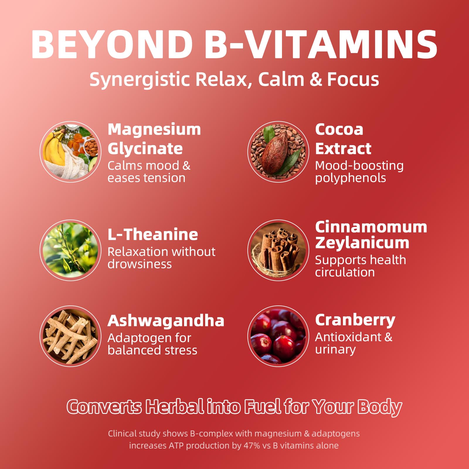 Bottle image featuring magnesium, ashwagandha, and L-theanine components
